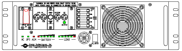 P/N: ETI0001-1235 Rugged MilSpec UPS Standard Front Panel Layout